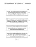 DYNAMIC APERTURE HOLOGRAPHY diagram and image