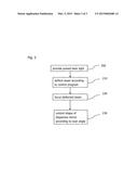 SYSTEM AND METHOD FOR SCANNING A BEAM OF ULTRA-SHORT PULSE LIGHT diagram and image