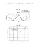 OPTICAL DEFLECTION DEVICE AND IMAGE FORMING APPARATUS diagram and image