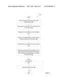 NANOCRYSTAL-POLYMER NANOCOMPOSITE ELECTROCHROMIC DEVICE diagram and image