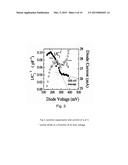 TUNABLE OPTICAL  METAMATERIAL diagram and image