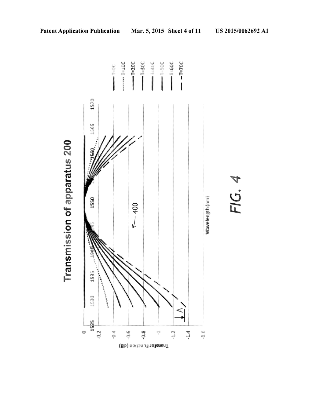 REDUCING THERMAL DEPENDENCE OF AMPLIFIER GAIN - diagram, schematic, and image 05