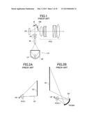 MAGNIFICATION OPTICAL SYSTEM diagram and image