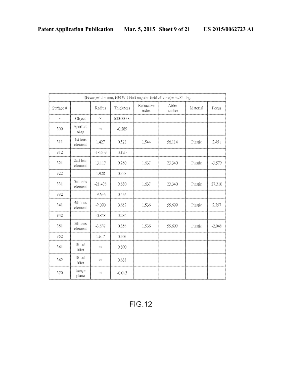 MOBILE DEVICE AND OPTICAL IMAGING LENS THEREOF - diagram, schematic, and image 10