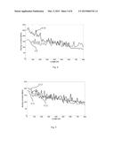 CONTROLLING THE TRANSPORT OF A TAPE WITHIN A TAPE TRANSPORT SYSTEM diagram and image