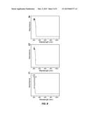 High Energy Capacitors Boosted by both Catholyte and Anolyte diagram and image