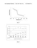 EDLC ELECTRODE AND MANUFACTURING PROCESS THEREOF diagram and image