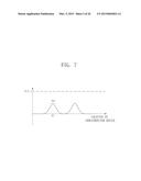 SEMICONDUCTOR DEVICE HAVING THERMOELECTRIC MODULE diagram and image