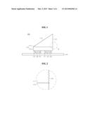 LIGHT SOURCE MODULE AND BACKLIGHT UNIT HAVING THE SAME diagram and image