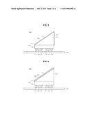 LIGHT SOURCE MODULE AND BACKLIGHT UNIT HAVING THE SAME diagram and image