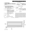 LIGHT CONVERSION DEVICE AND MANUFACTURING METHOD THEREOF, AND LIGHT SOURCE     UNIT INCLUDING THE LIGHT CONVERSION DEVICE diagram and image