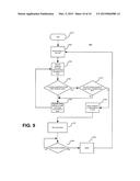 METHOD AND APPARATUS FOR IMPLEMENTING AN UNREGULATED DORMANT MODE WITH AN     EVENT COUNTER IN A POWER CONVERTER diagram and image