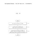 MEMORY DEVICE, MEMORY MODULE INCLUDING THE MEMORY DEVICE, METHOD OF     FABRICATING THE MEMORY MODULE, AND METHOD OF REPAIRING THE MEMORY MODULE diagram and image