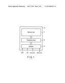 SEMICONDUCTOR MEMORY DEVICE diagram and image