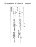 SEMICONDUCTOR MEMORY DEVICE diagram and image