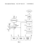 SONAR NAVIGATION SYSTEM AND METHOD diagram and image