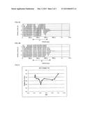 ULTRASONIC SENSOR DRIVING CIRCUIT diagram and image