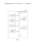 NETWORK EQUIPMENT AND METHOD FOR SELECTING COMMUNICATION PATH diagram and image