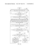 NETWORK EQUIPMENT AND METHOD FOR SELECTING COMMUNICATION PATH diagram and image