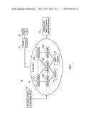 Flow Based Network Service Insertion diagram and image