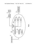 Flow Based Network Service Insertion diagram and image