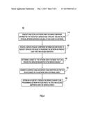 Flow Based Network Service Insertion diagram and image