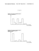 TRAFFIC CONTROL METHOD AND TRAFFIC CONTROL APPARATUS diagram and image