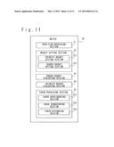 NETWORK COMMUNICATION APPARATUS AND METHOD OF PREFERENTIAL BAND LIMITATION     OF TRANSFER FRAME diagram and image