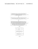 METHOD AND TERMINAL FOR DETERMINING FREQUENCY TO BE MEASURED diagram and image