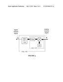 FULL-DUPLEX RELAYS diagram and image