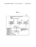 NETWORK CONTROL METHOD, PATH CONTROL APPARATUS, NETWORK CONTROL SYSTEM AND     PATH CONTROL PROGRAM diagram and image