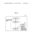 NETWORK CONTROL METHOD, PATH CONTROL APPARATUS, NETWORK CONTROL SYSTEM AND     PATH CONTROL PROGRAM diagram and image