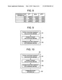 NETWORK CONTROL METHOD, PATH CONTROL APPARATUS, NETWORK CONTROL SYSTEM AND     PATH CONTROL PROGRAM diagram and image