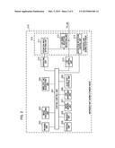 INFORMATION PROCESSING SYSTEM, MANAGING APPARATUS, CONTROL METHOD FOR     MANAGING APPARATUS, AND STORAGE MEDIUM diagram and image