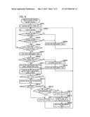 INFORMATION PROCESSING SYSTEM, MANAGING APPARATUS, CONTROL METHOD FOR     MANAGING APPARATUS, AND STORAGE MEDIUM diagram and image