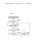 INFORMATION PROCESSING SYSTEM, MANAGING APPARATUS, CONTROL METHOD FOR     MANAGING APPARATUS, AND STORAGE MEDIUM diagram and image