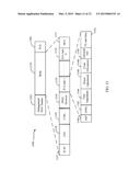 METHODS AND APPARATUS FOR MULTIPLE USER UPLINK diagram and image