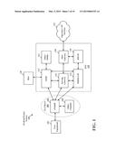 METHOD OF ENHANCING USER EXPERIENCE BY USING SYSTEM INFORMATION IN LTE     EMBMS diagram and image