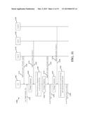 METHOD OF ENHANCING USER EXPERIENCE BY USING SYSTEM INFORMATION IN LTE     EMBMS diagram and image