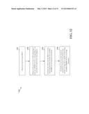 METHOD OF ENHANCING USER EXPERIENCE BY USING SYSTEM INFORMATION IN LTE     EMBMS diagram and image
