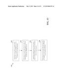 METHOD OF ENHANCING USER EXPERIENCE BY USING SYSTEM INFORMATION IN LTE     EMBMS diagram and image