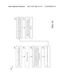 METHOD OF ENHANCING USER EXPERIENCE BY USING SYSTEM INFORMATION IN LTE     EMBMS diagram and image