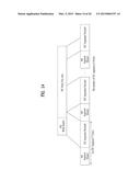 DIGITAL BROADCASTING SYSTEM AND METHOD OF PROCESSING DATA IN DIGITAL     BROADCASTING SYSTEM diagram and image