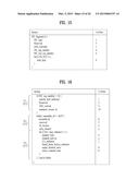 DIGITAL BROADCASTING SYSTEM AND METHOD OF PROCESSING DATA IN DIGITAL     BROADCASTING SYSTEM diagram and image