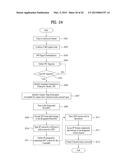 DIGITAL BROADCASTING SYSTEM AND METHOD OF PROCESSING DATA IN DIGITAL     BROADCASTING SYSTEM diagram and image