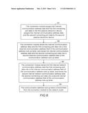 AREA NETWORK SYSTEM AND NETWORK CONNECTION METHOD diagram and image