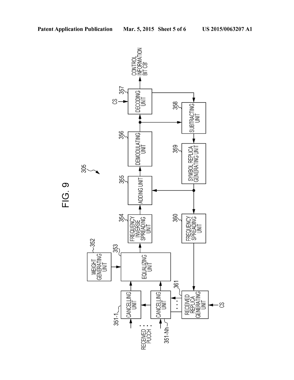 RECEPTION DEVICE, POST-DECODING LIKELIHOOD CALCULATION DEVICE, AND     RECEPTION METHOD - diagram, schematic, and image 06