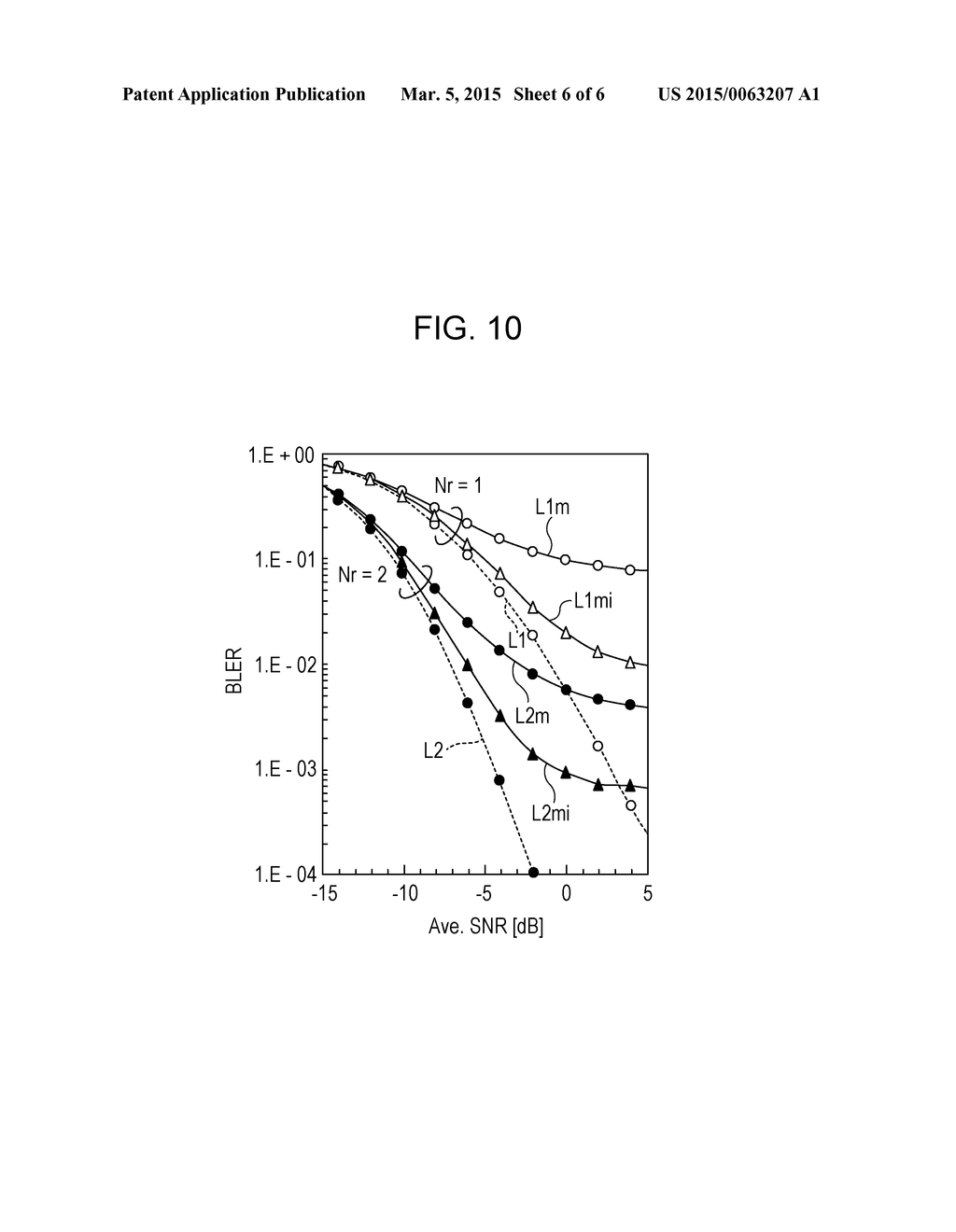 RECEPTION DEVICE, POST-DECODING LIKELIHOOD CALCULATION DEVICE, AND     RECEPTION METHOD - diagram, schematic, and image 07