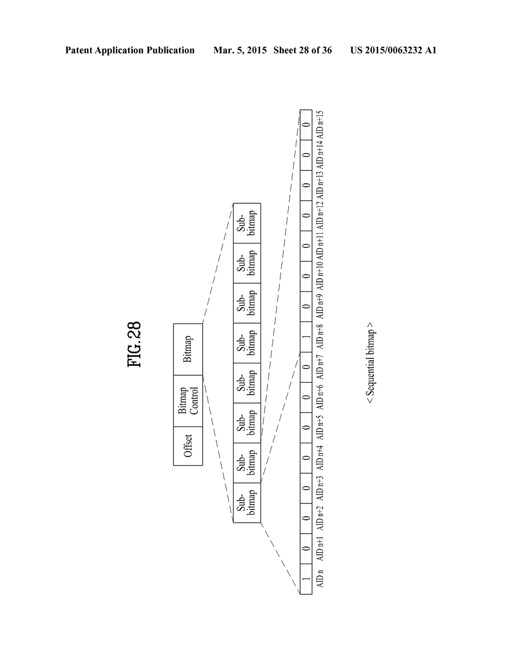 METHOD FOR TRANSMITTING AND RECEIVING TRAFFIC INDICATION MAPS IN WIRELESS     COMMUNICATION SYSTEMS AND APPARATUS FOR SAME - diagram, schematic, and image 29