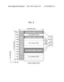 BASE STATION, TERMINAL, COMMUNICATION SYSTEM, COMMUNICATION METHOD, AND     INTEGRATED CIRCUIT diagram and image